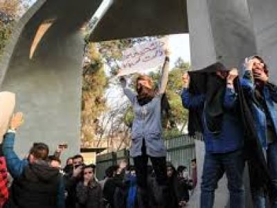 Иранские протесты