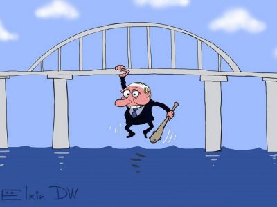 Путин и Керченский инцидент. Карикатура С.Елкина: dw.com